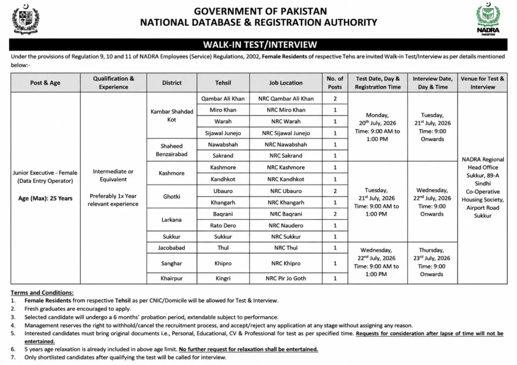 Nadra Jobs 2026